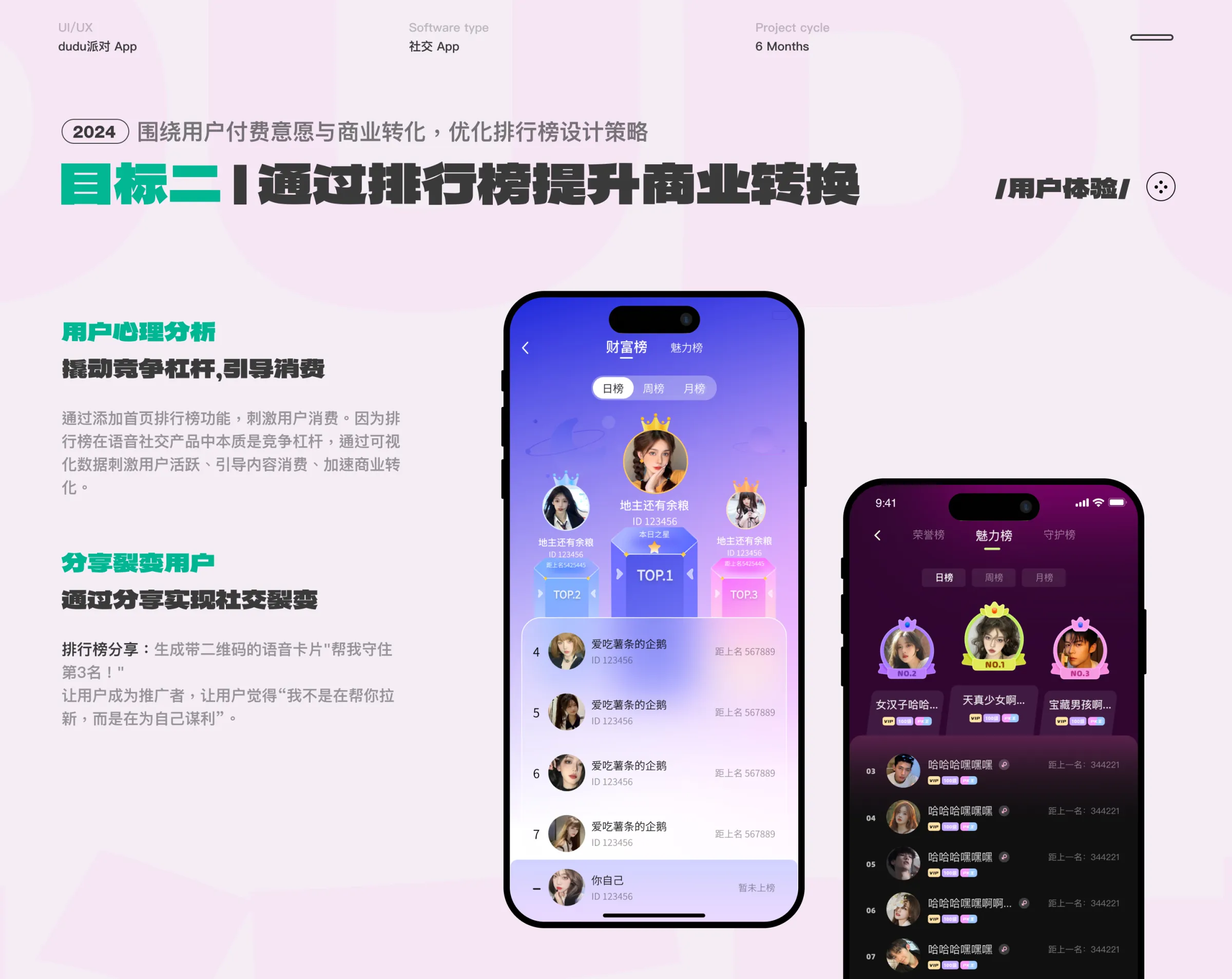 DUDU 派对排行榜设计策略